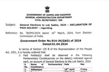 Jammu and Kashmir Government Declares Paid Holidays for Lok Sabha Elections 2024, Banks to Remain Closed.