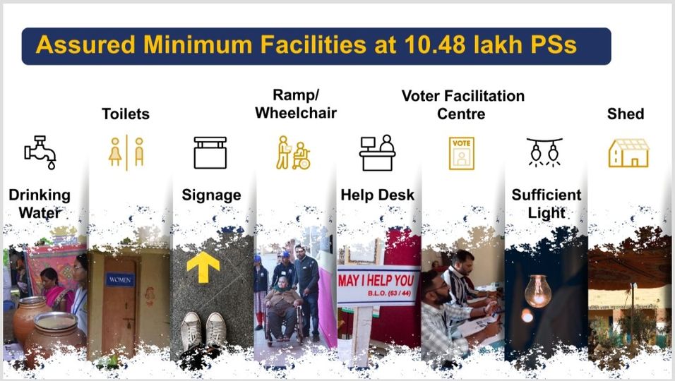 #GeneralElections2024 #VotingExperience #PollingBooths #AssuredMinimumFacilities #InclusiveParticipation #PWDs #PregnantWomen #EveryVoiceMatters #Elections2024