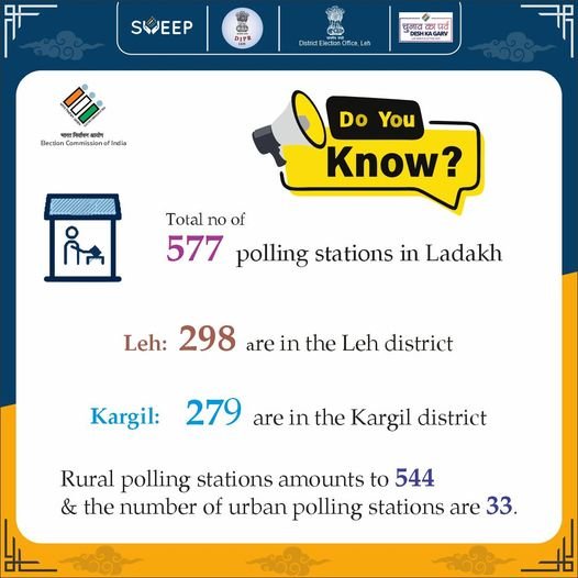 Polling Stations, Ladakh, Leh District, Kargil District, Rural Polling Stations, Urban Polling Stations, Ladakh Autonomous Hill Development Council Leh, District Administration, Akashvani Leh, Press Information Bureau (PIB), Election Commission of India.