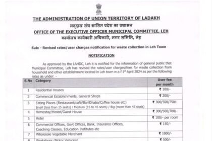 Office of the Executive Officer Municipal Committee, Leh issues notification regarding revised rates/user charges notification for waste collection in Leh Town.