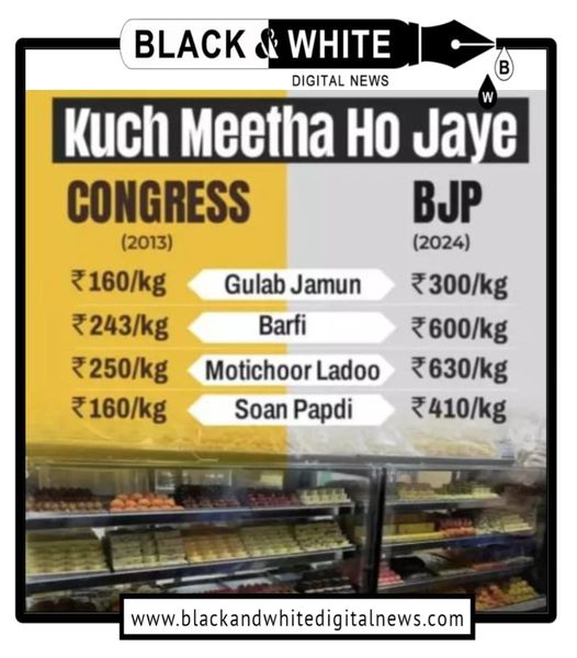 A Decade of Sweet Sorrow: Mithai Prices Double Amid Soaring Inflation.