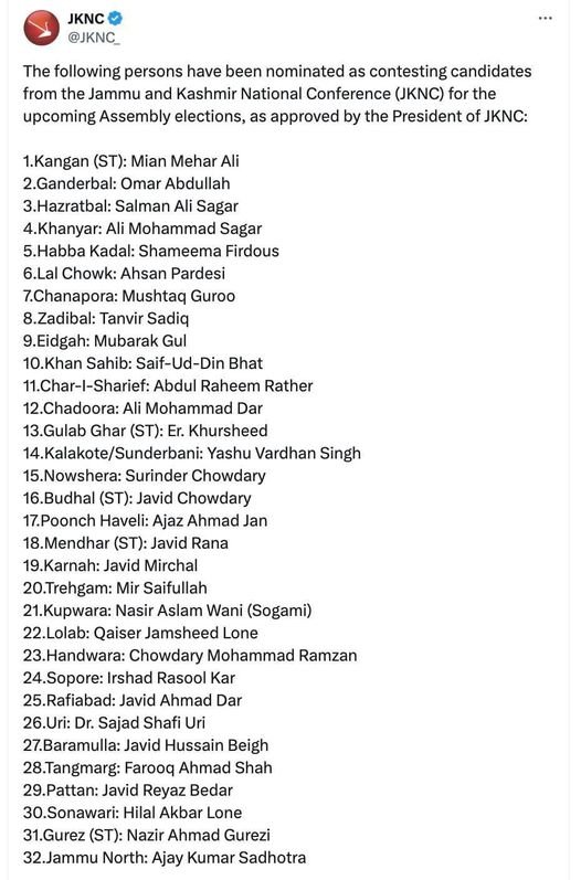 Jammu and Kashmir National Conference (JKNC) Announces 32 Candidates for Upcoming Assembly Elections: Omar Abdullah to Contest from Ganderbal, Tanvir Sadiq from Zadibal