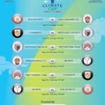 Get ready for the Climate Cup, kicking off in the breathtaking landscapes of Leh Ladakh starting from September 1st.