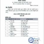 The Central Election Committee of the Bharatiya Janata Party has approved the following names for the upcoming Jammu and Kashmir Assembly Elections 2024.