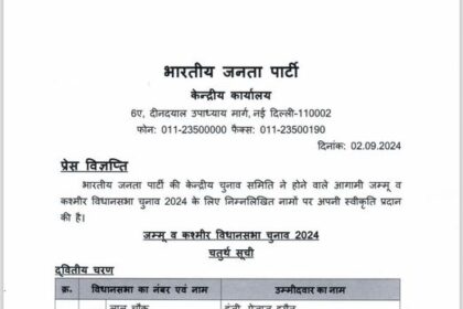 The Central Election Committee of the Bharatiya Janata Party has approved the following names for the upcoming Jammu and Kashmir Assembly Elections 2024.