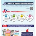 RBI90Quiz is a nationwide quiz for undergraduate students being conducted as part of commemoration of the 90th year of the Bank. The competition spans multiple levels and has attractive prizes.