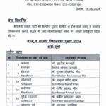 BJP releases its sixth list of 6 candidates for the upcoming Jammu and Kashmir Assembly Elections. RS Pathania to contest from Udhampur East, Naseer Ahmad Lone to contest from Bandipora..