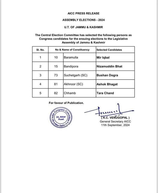 Ex Deputy Chief Minister Tara Chand got Mandate from Chamb . Bhushan Dogra from Suchetgarh Ashok Bhagat from Akhnoor