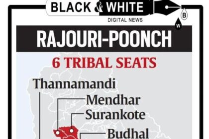 Pahari-Gujjar Divide Heats Up Jammu’s First ST Electoral Battle: BJP and Opposition INDIA in Fierce Role Reversal.