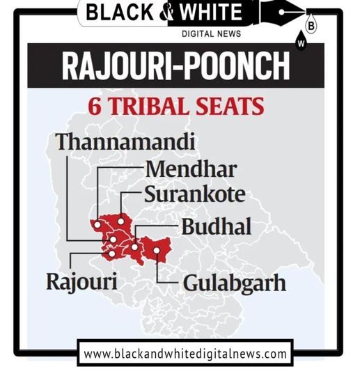 Pahari-Gujjar Divide Heats Up Jammu’s First ST Electoral Battle: BJP and Opposition INDIA in Fierce Role Reversal.