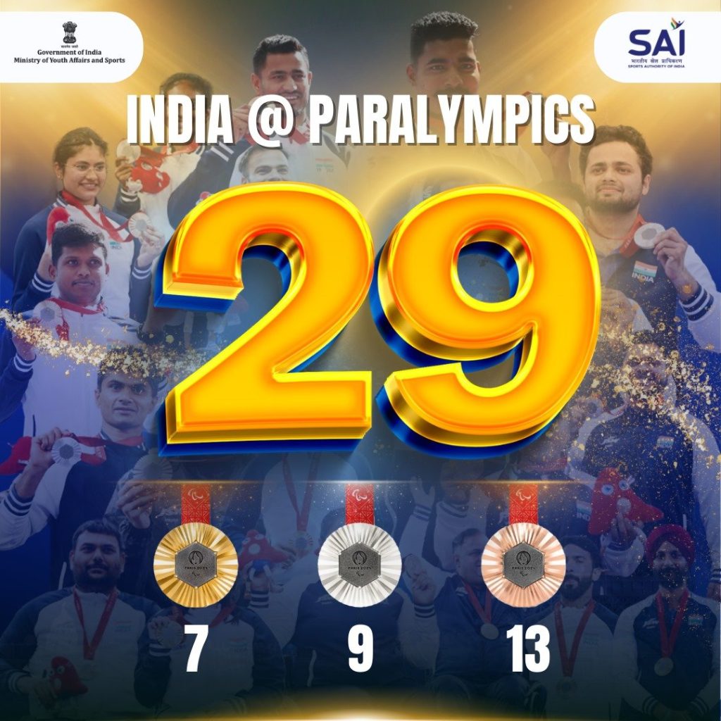 India Shatters Records At Paris Paralympics 2024, PM Modi Lauds Athletes