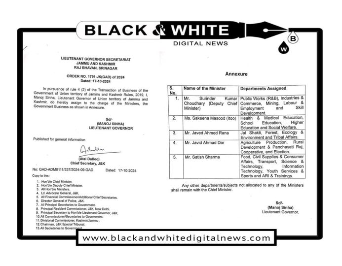 Key Ministerial Portfolios Assigned in Jammu and Kashmir as per New Order by Lieutenant Governor