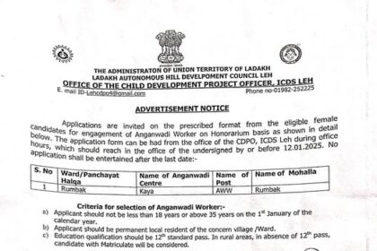 Applications are invited on the prescribed format from eligible female candidates for engagement of Anganwadi Worker on Honorarium basis as shown in detail given in the notice.