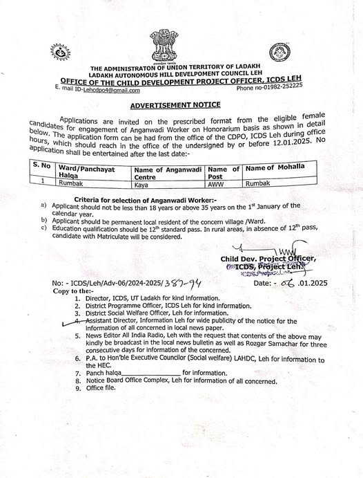 Applications are invited on the prescribed format from eligible female candidates for engagement of Anganwadi Worker on Honorarium basis as shown in detail given in the notice.