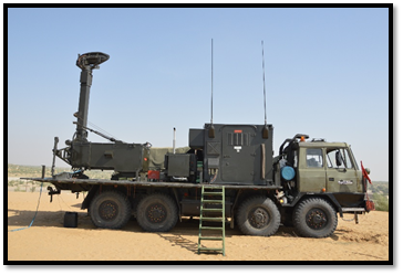 Akashteer: The Invisible Shield Behind India’s New-Generation Air Defence