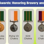 Independence Day: Operation Sindoor Heroes Receive Top Gallantry Awards