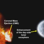 ISRO’s Chandrayaan-2 Detects Solar Impact On Moon’s Atmosphere