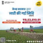 विकसित भारत के तहत G-RAM-G विधेयक, 2025