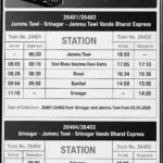 Vande Bharat Express Train Timings....