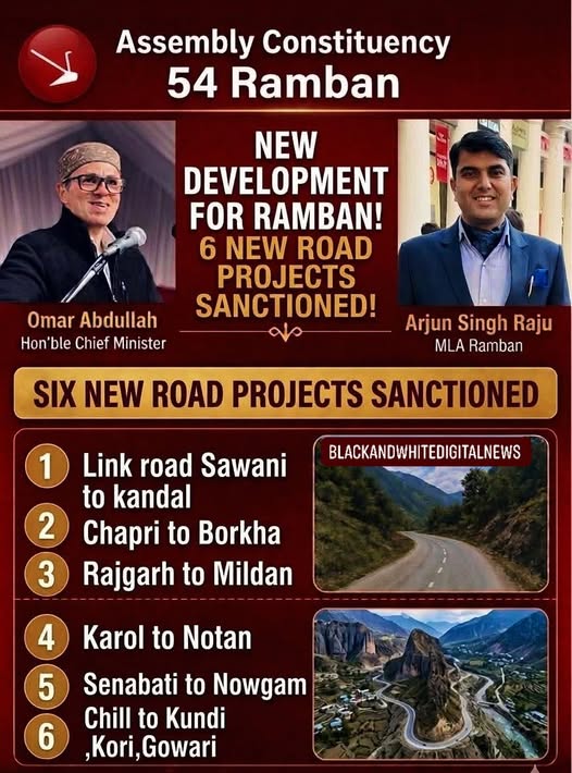Ramban Gets Infrastructure Push with Sanction of Six New Roads