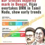 Assembly Election Results 2026 | BJP takes Khela to Didi; Vijay's blockbuster debut changes script in Tamil Nadu BJP has crossed the 148-seat majority mark in #WestBengal early trends,