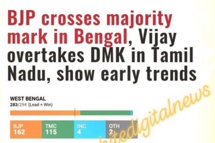 Assembly Election Results 2026 | BJP takes Khela to Didi; Vijay's blockbuster debut changes script in Tamil Nadu BJP has crossed the 148-seat majority mark in #WestBengal early trends,