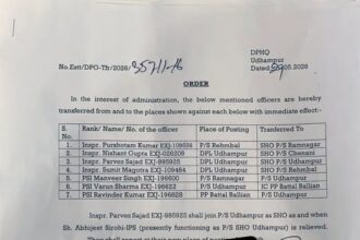 Transfer orders and postings of Station House Officers in District Udhampur issued by SSP Udhampur in the Interest of Administrative Efficiency and better Policing.