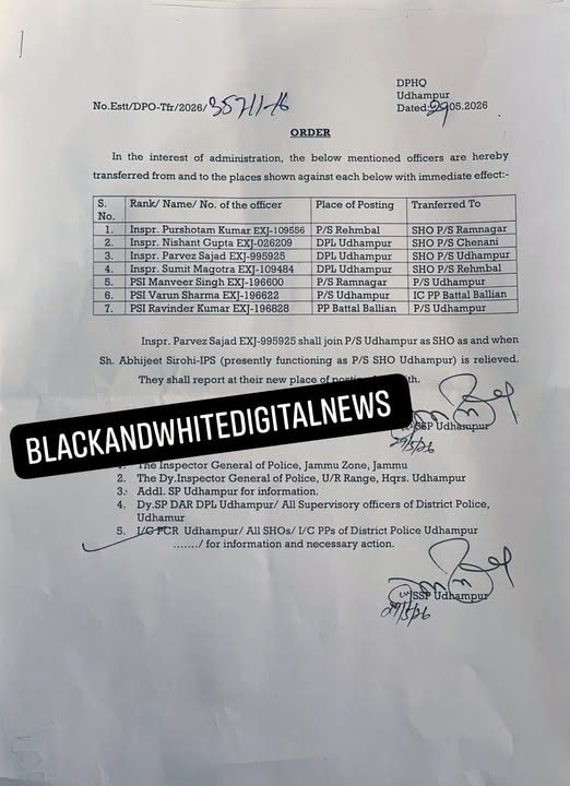 Transfer orders and postings of Station House Officers in District Udhampur issued by SSP Udhampur in the Interest of Administrative Efficiency and better Policing.
