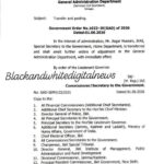 Administrative Update: JKAS officer Asgar Hussain transferred to a new posting in the latest government reshuffle.