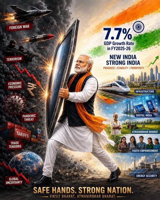 When the World Faces Uncertainty, strong leadership Keeps India Moving Forward.