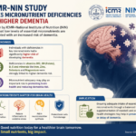 ICMR-NIN Study Links Micronutrient Deficiencies To Higher Dementia