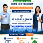 Around 7 Lakh Households in J&K Complete Self-Enumeration for Census 2027