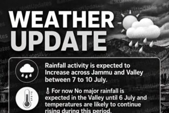 WEATHER ALERT ..