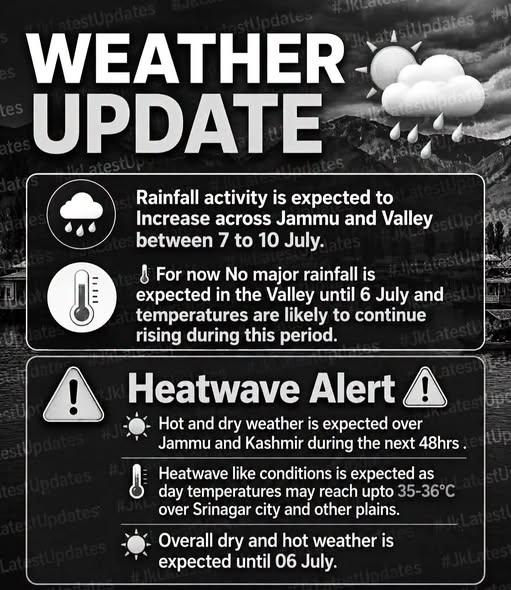 WEATHER ALERT ..