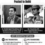 MHA Orders Major AGMUT Reshuffle: Shahid Iqbal Choudhary Transferred to Arunachal Pradesh, IPS Tanushree Posted to Delhi