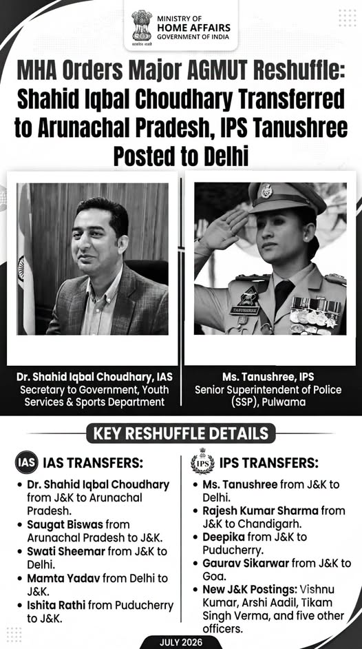 MHA Orders Major AGMUT Reshuffle: Shahid Iqbal Choudhary Transferred to Arunachal Pradesh, IPS Tanushree Posted to Delhi
