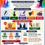 Nasha Mukt Yuva for Viksit Bharat