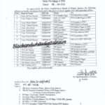 Jammu District: Transfers and Postings of Station House Officers (SHOs)