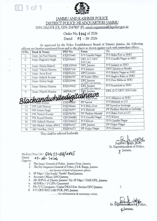 Jammu District: Transfers and Postings of Station House Officers (SHOs)
