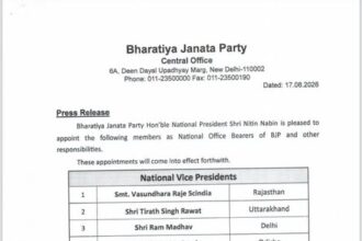 BJP National President Nitin Nabin has announced the party’s new list of National Office-Bearers, marking an important organisational reshuffle and strengthening the party’s national leadership team.