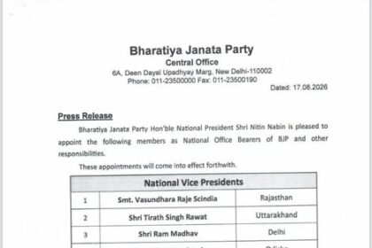 BJP National President Nitin Nabin has announced the party’s new list of National Office-Bearers, marking an important organisational reshuffle and strengthening the party’s national leadership team.