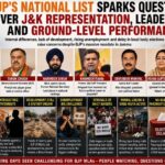BJP’s National Office-Bearers List Triggers Questions Over J&K Representation, Leadership and Ground-Level Performance