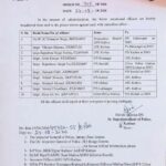 SSP Kathua Mohita Sharma (IPS) has ordered the transfer of Station House Officers (SHOs) in the district as part of an administrative reshuffle.