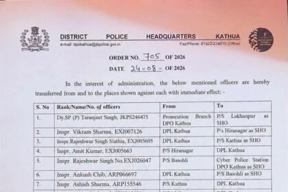 SSP Kathua Mohita Sharma (IPS) has ordered the transfer of Station House Officers (SHOs) in the district as part of an administrative reshuffle.