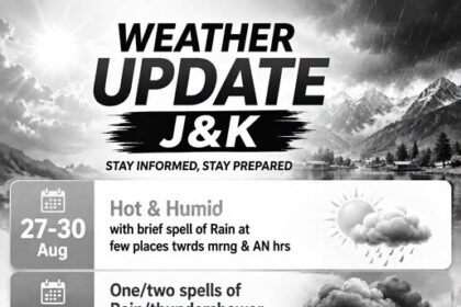 WEATHER UPDATE