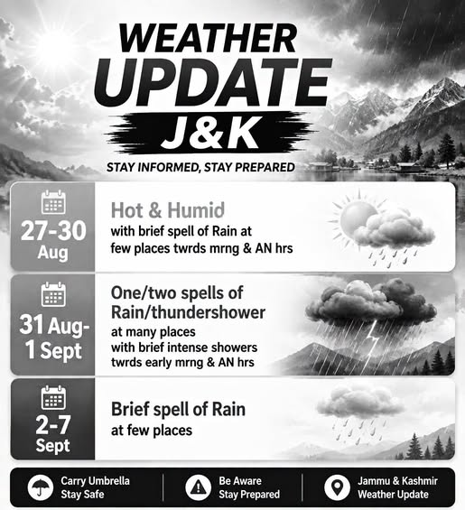WEATHER UPDATE