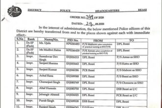 Postings and Transfers of SHOs in Reasi District
