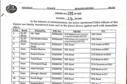 Postings and Transfers of SHOs in Reasi District