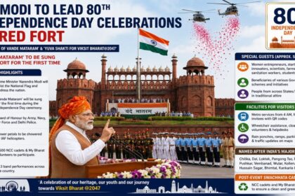 PM Modi To Lead 80th Independence Day Celebrations At Red Fort; ‘Vande Mataram’ To Be Sung For First Time