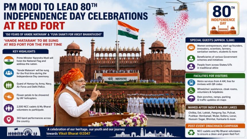 PM Modi To Lead 80th Independence Day Celebrations At Red Fort; ‘Vande Mataram’ To Be Sung For First Time
